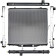 International / Navistar Radiator - Fits: 9900i